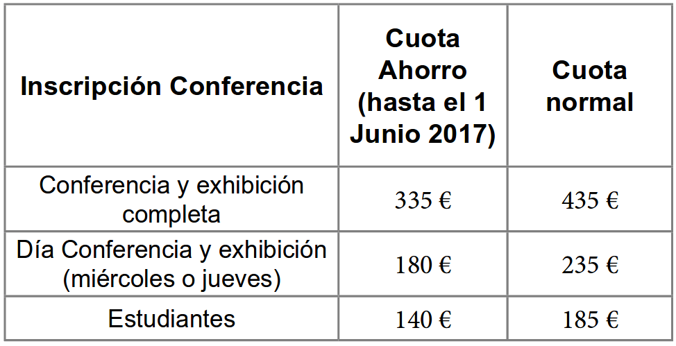cuotas