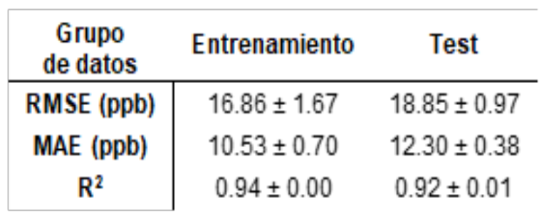 Escribano 05